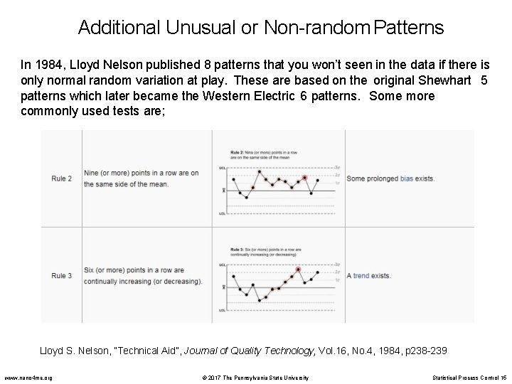 Additional Unusual or Non-random Patterns In 1984, Lloyd Nelson published 8 patterns that you