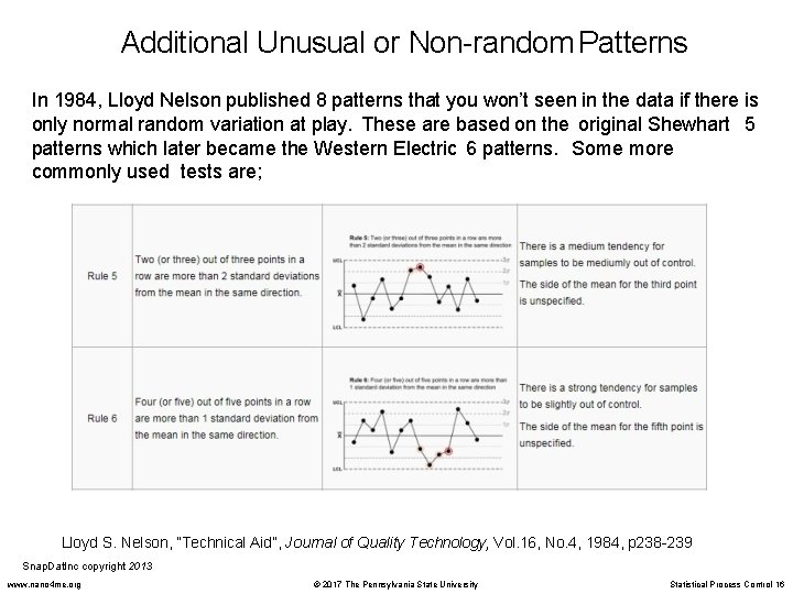 Additional Unusual or Non-random Patterns In 1984, Lloyd Nelson published 8 patterns that you