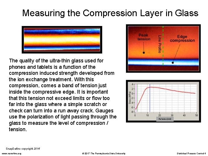 Measuring the Compression Layer in Glass The quality of the ultra-thin glass used for