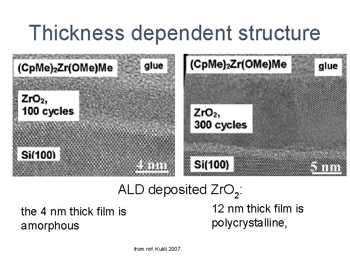 Thickness dependent structure ALD deposited Zr. O 2: 12 nm thick film is polycrystalline,