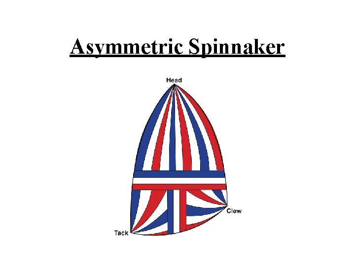 Asymmetric Spinnaker 