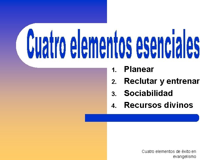 1. 2. 3. 4. Planear Reclutar y entrenar Sociabilidad Recursos divinos Cuatro elementos de