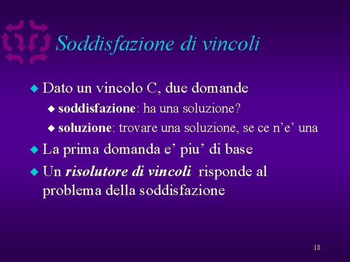 Soddisfazione di vincoli u Dato un vincolo C, due domande u soddisfazione: ha una