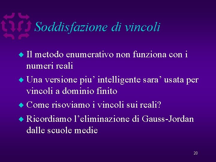 Soddisfazione di vincoli Il metodo enumerativo non funziona con i numeri reali u Una