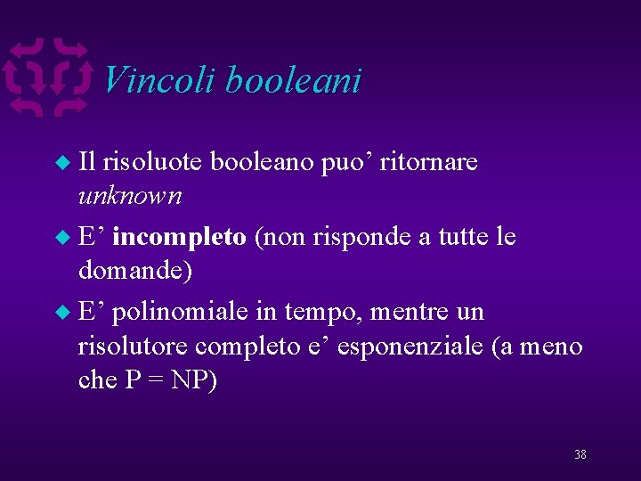 Vincoli booleani Il risoluote booleano puo’ ritornare unknown u E’ incompleto (non risponde a