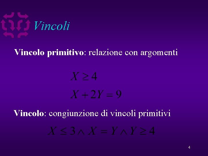 Vincoli Vincolo primitivo: relazione con argomenti Vincolo: congiunzione di vincoli primitivi 4 