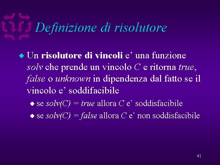 Definizione di risolutore u Un risolutore di vincoli e’ una funzione solv che prende
