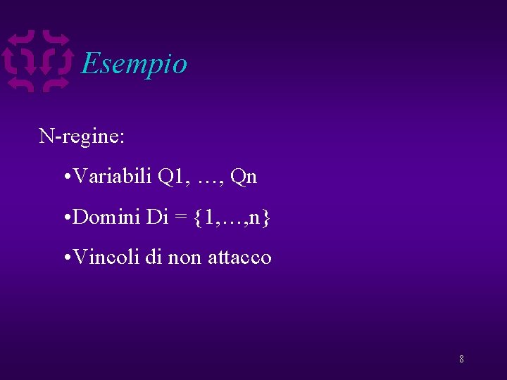 Esempio N-regine: • Variabili Q 1, …, Qn • Domini Di = {1, …,