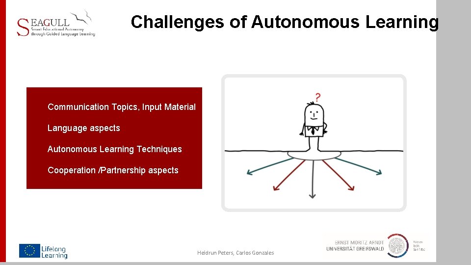 Challenges of Autonomous Learning Communication Topics, Input Material Language aspects Autonomous Learning Techniques Cooperation