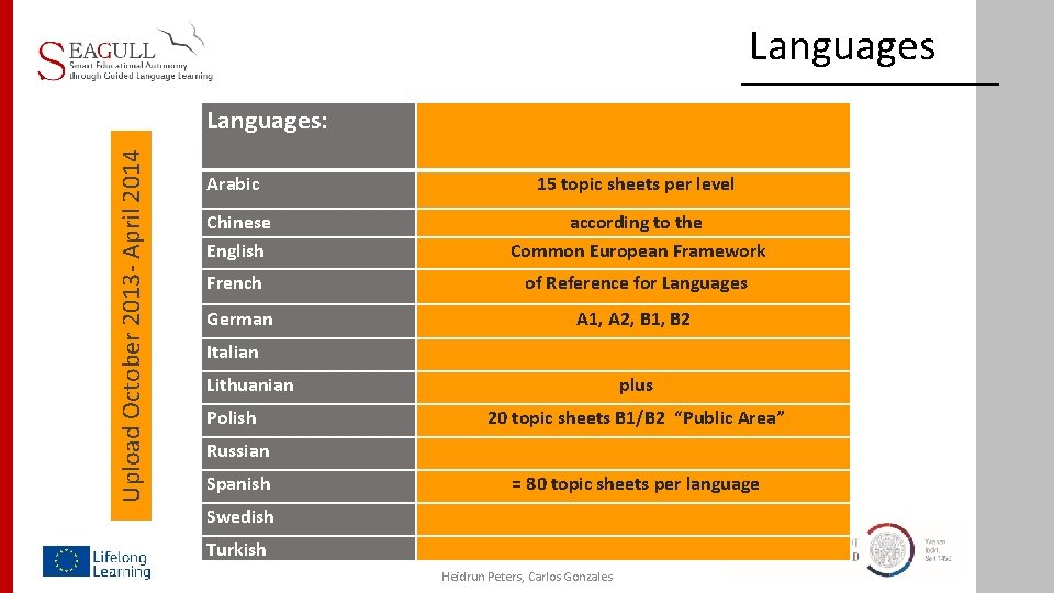 Languages Upload October 2013 - April 2014 Languages: Arabic 15 topic sheets per level