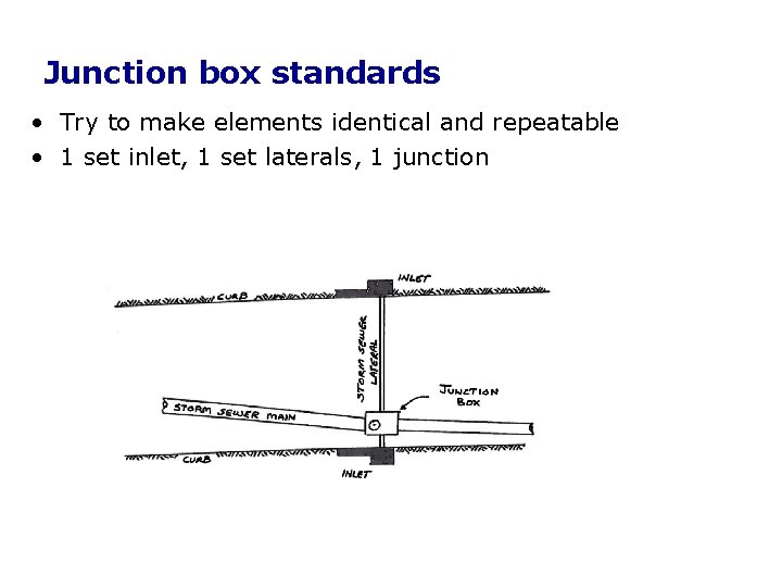 Junction box standards • Try to make elements identical and repeatable • 1 set Junction box standards • Try to make elements identical and repeatable • 1 set