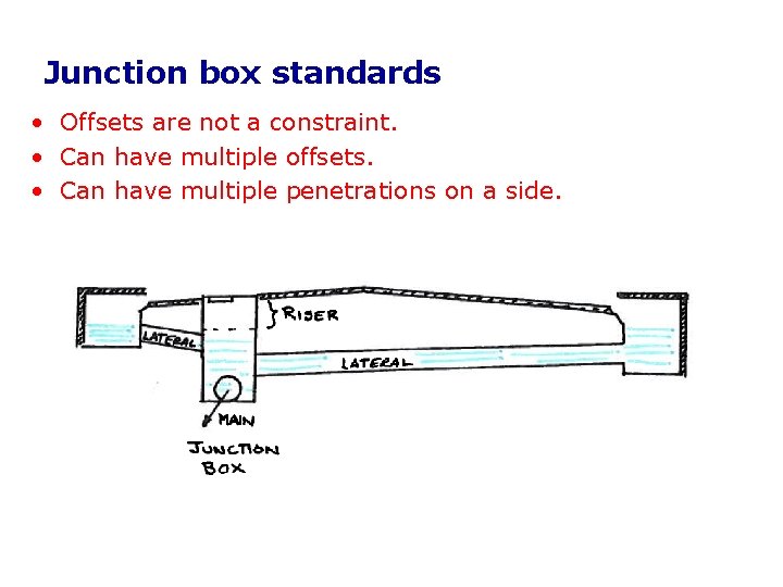 Junction box standards • Offsets are not a constraint. • Can have multiple offsets. Junction box standards • Offsets are not a constraint. • Can have multiple offsets.