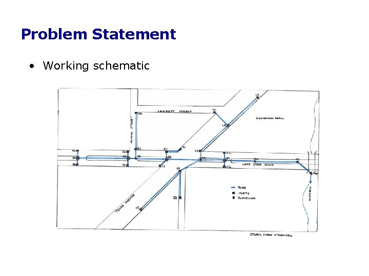 Problem Statement • Working schematic Problem Statement • Working schematic