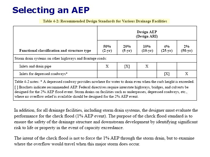 Selecting an AEP Selecting an AEP