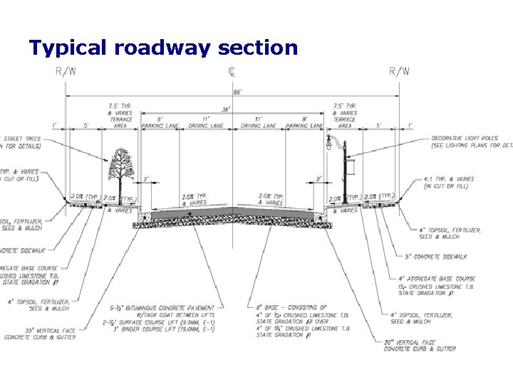 Typical roadway section Typical roadway section