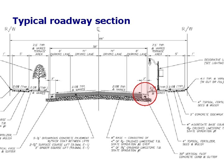 Typical roadway section Typical roadway section