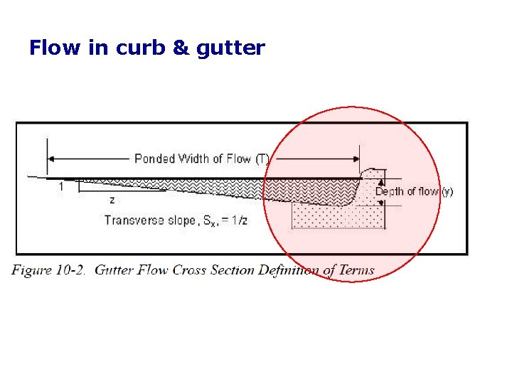 Flow in curb & gutter Flow in curb & gutter