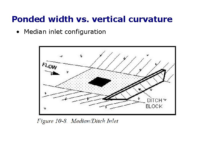 Ponded width vs. vertical curvature • Median inlet configuration Ponded width vs. vertical curvature • Median inlet configuration