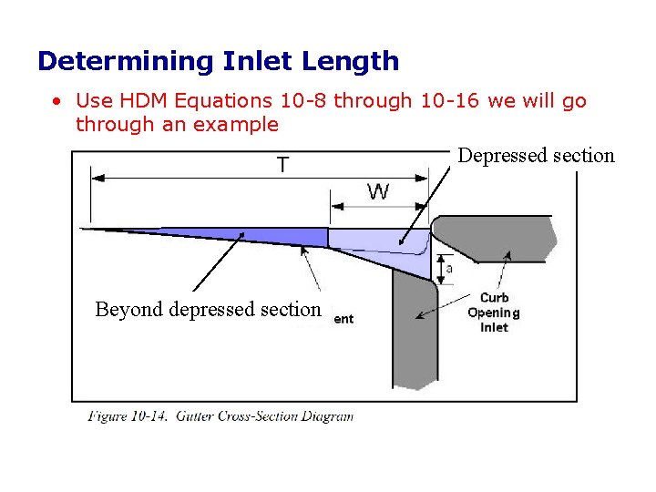 Determining Inlet Length • Use HDM Equations 10 -8 through 10 -16 we will Determining Inlet Length • Use HDM Equations 10 -8 through 10 -16 we will