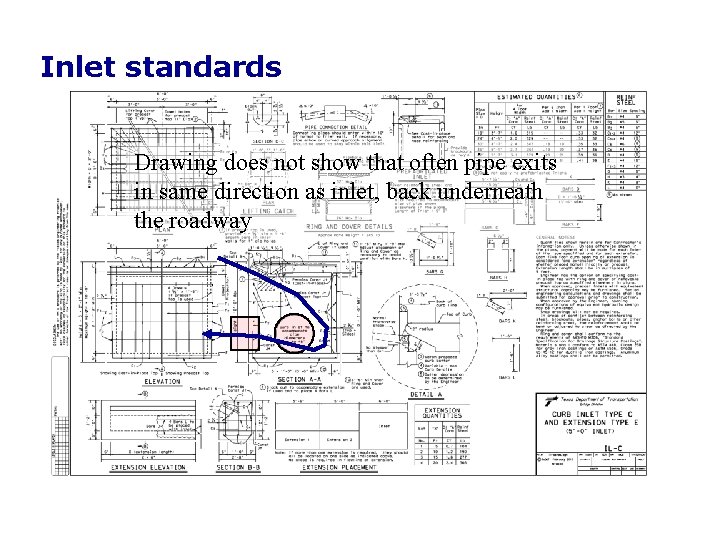 Inlet standards Drawing does not show that often pipe exits in same direction as Inlet standards Drawing does not show that often pipe exits in same direction as