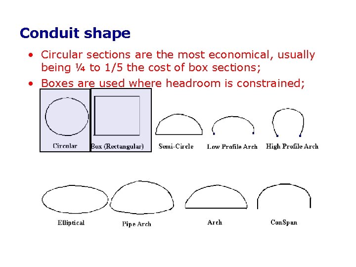 Conduit shape • Circular sections are the most economical, usually being ¼ to 1/5 Conduit shape • Circular sections are the most economical, usually being ¼ to 1/5