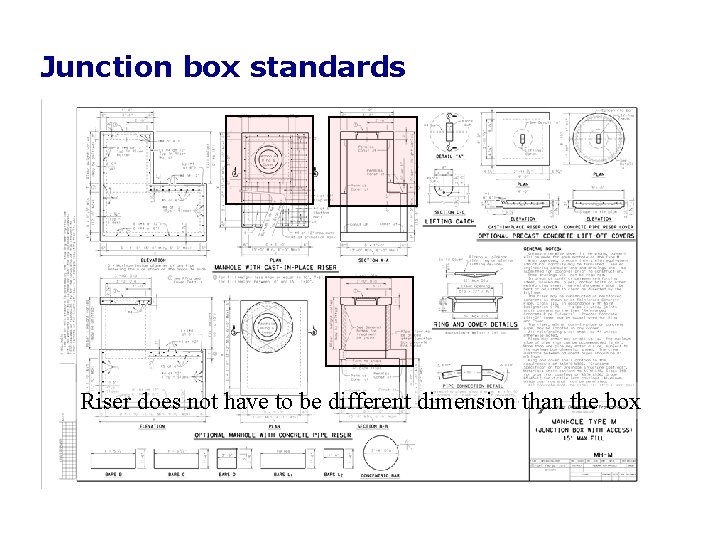 Junction box standards Riser does not have to be different dimension than the box Junction box standards Riser does not have to be different dimension than the box