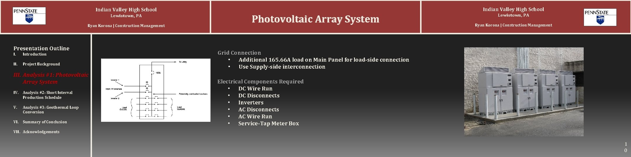 Indian Valley High School Lewistown, PA Ryan Korona | Construction Management Presentation Outline I. Indian Valley High School Lewistown, PA Ryan Korona | Construction Management Presentation Outline I.