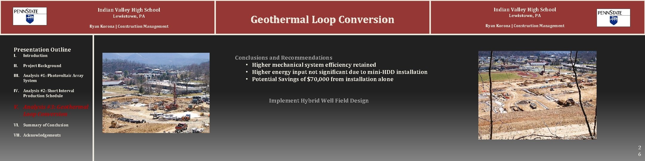 Indian Valley High School Lewistown, PA Ryan Korona | Construction Management Indian Valley High Indian Valley High School Lewistown, PA Ryan Korona | Construction Management Indian Valley High