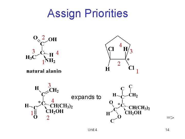 Assign Priorities 2 4 3 4 1 3 2 1 3 4 1 expands