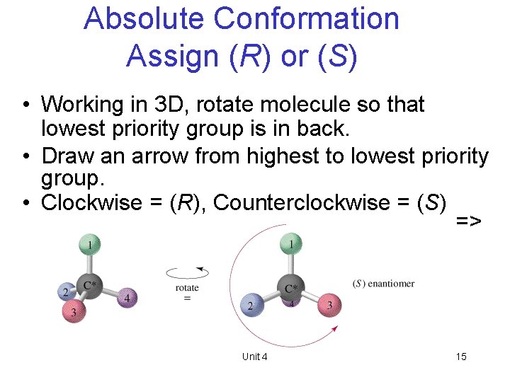 Absolute Conformation Assign (R) or (S) • Working in 3 D, rotate molecule so