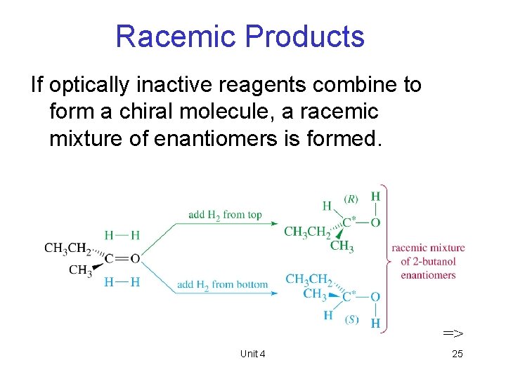Racemic Products If optically inactive reagents combine to form a chiral molecule, a racemic