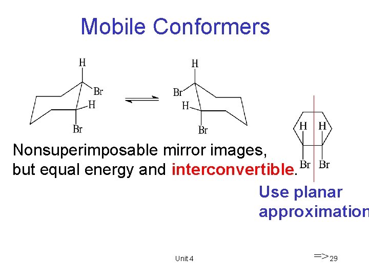 Mobile Conformers Nonsuperimposable mirror images, but equal energy and interconvertible. Use planar approximation Unit