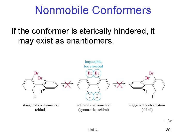 Nonmobile Conformers If the conformer is sterically hindered, it may exist as enantiomers. =>