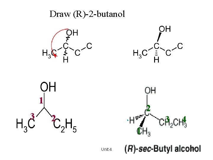 Draw (R)-2 -butanol 1 3 2 2 3 4 1 Unit 4 37 