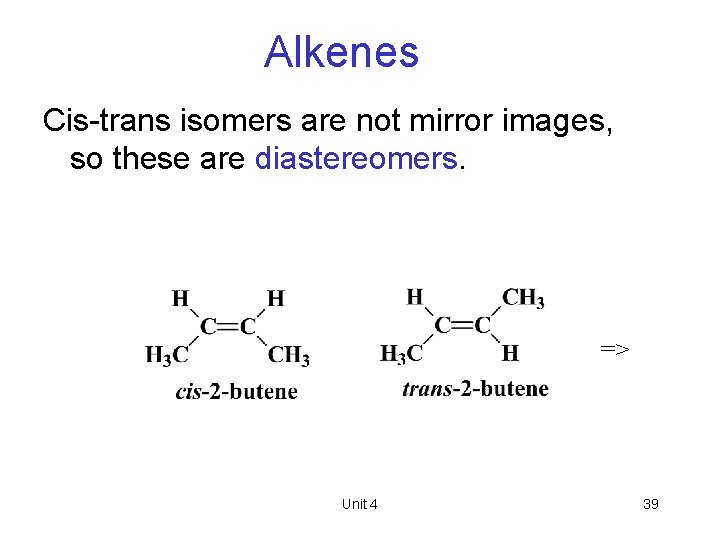 Alkenes Cis-trans isomers are not mirror images, so these are diastereomers. => Unit 4