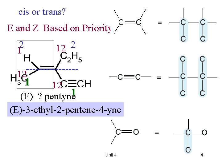 cis or trans? E and Z Based on Priority: 2 1 12 2 --------12