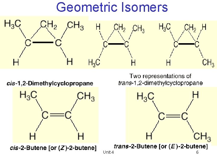 Geometric Isomers Unit 4 6 