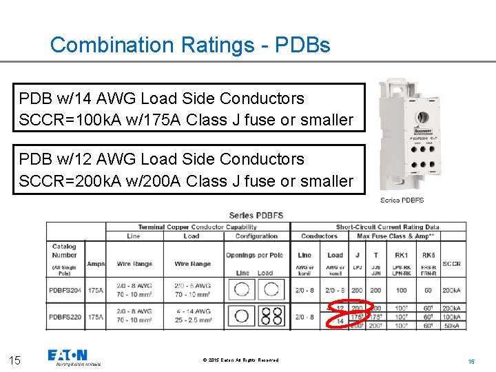 Combination Ratings - PDBs PDB w/14 AWG Load Side Conductors SCCR=100 k. A w/175