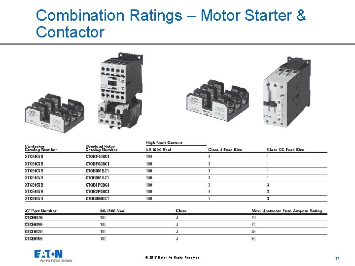 Combination Ratings – Motor Starter & Contactor © 2015 Eaton. All Rights Reserved. .