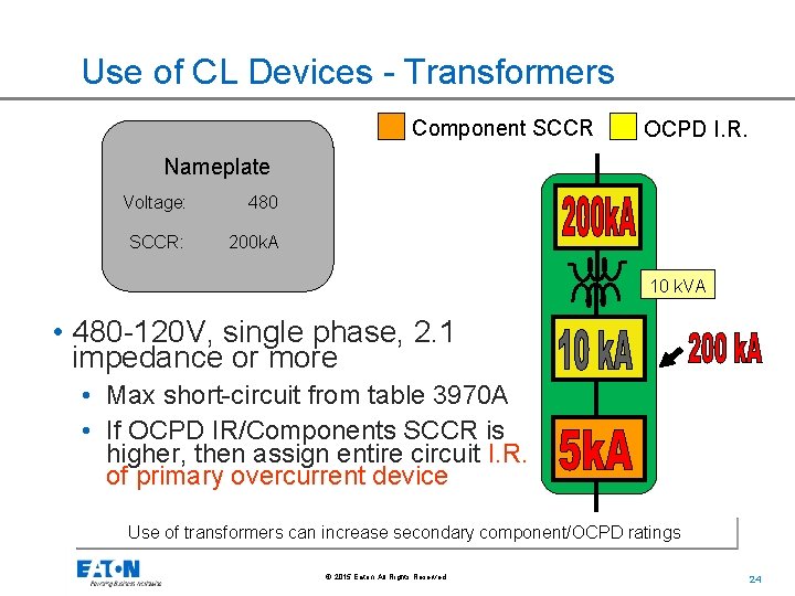 Use of CL Devices - Transformers Component SCCR OCPD I. R. Nameplate Voltage: 480