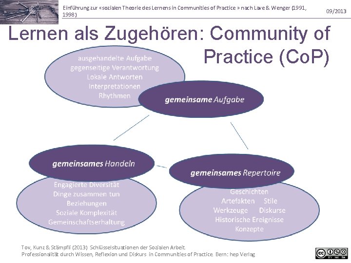 Einführung zur «sozialen Theorie des Lernens in Communities of Practice » nach Lave &