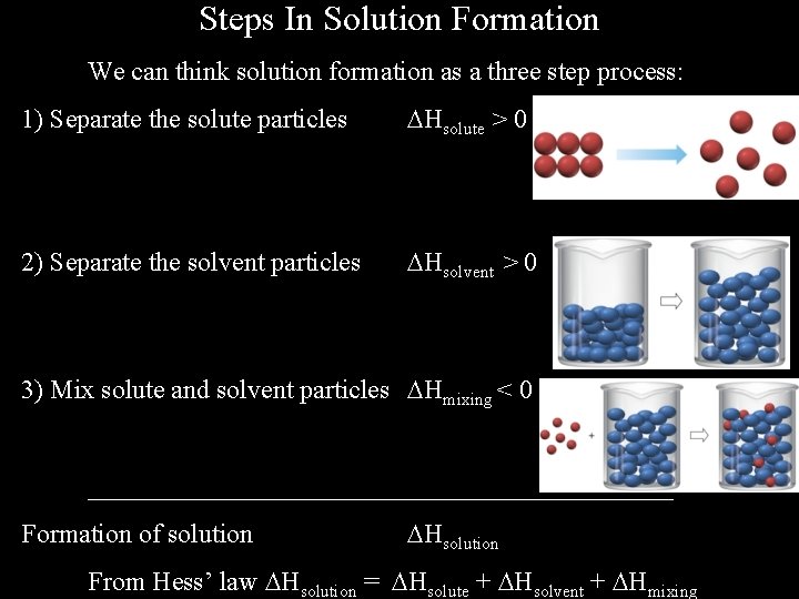 Steps In Solution Formation We can think solution formation as a three step process: