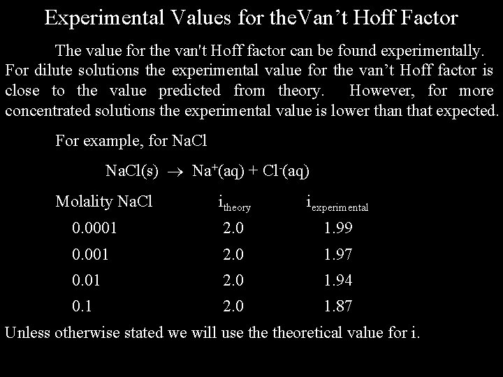 Experimental Values for the. Van’t Hoff Factor The value for the van't Hoff factor