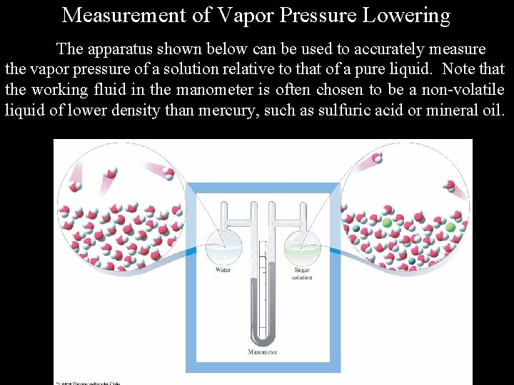 Measurement of Vapor Pressure Lowering The apparatus shown below can be used to accurately