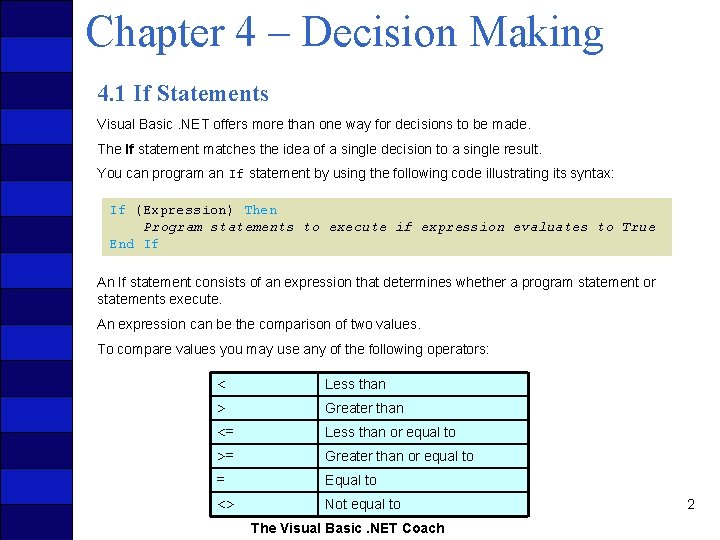 Chapter 4 – Decision Making 4. 1 If Statements Visual Basic. NET offers more