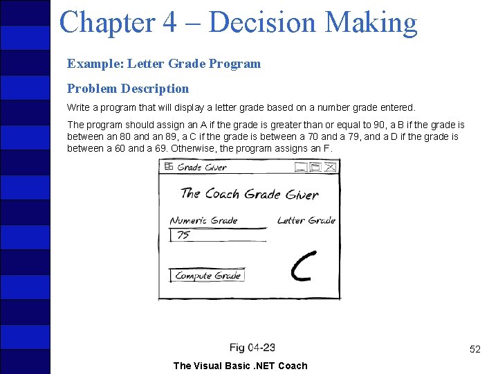 Chapter 4 – Decision Making Example: Letter Grade Program Problem Description Write a program