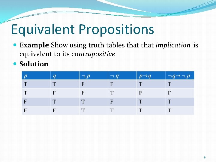 Equivalent Propositions Example: Show using truth tables that implication is equivalent to its contrapositive