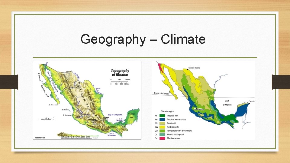 Geography – Climate 