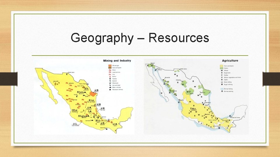 Geography – Resources 