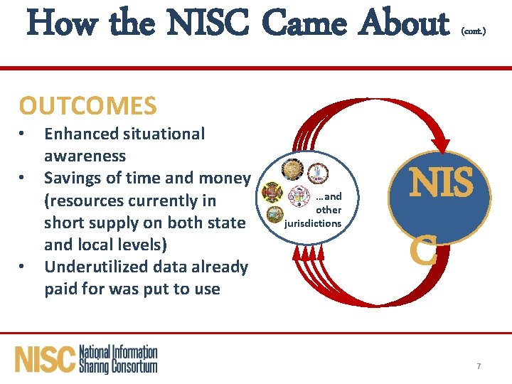 How the NISC Came About (cont. ) OUTCOMES • • • Enhanced situational awareness
